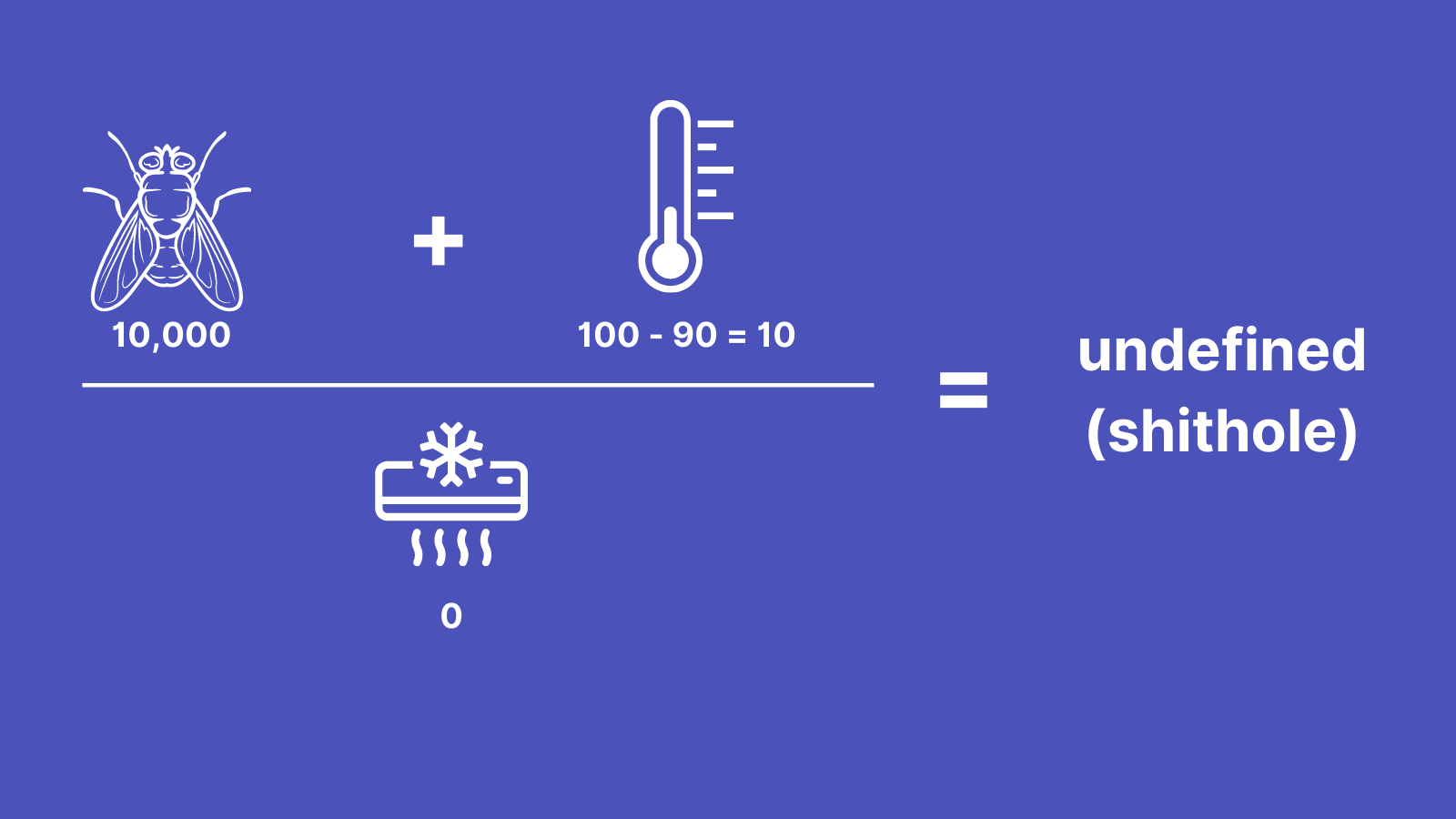shithole equation
